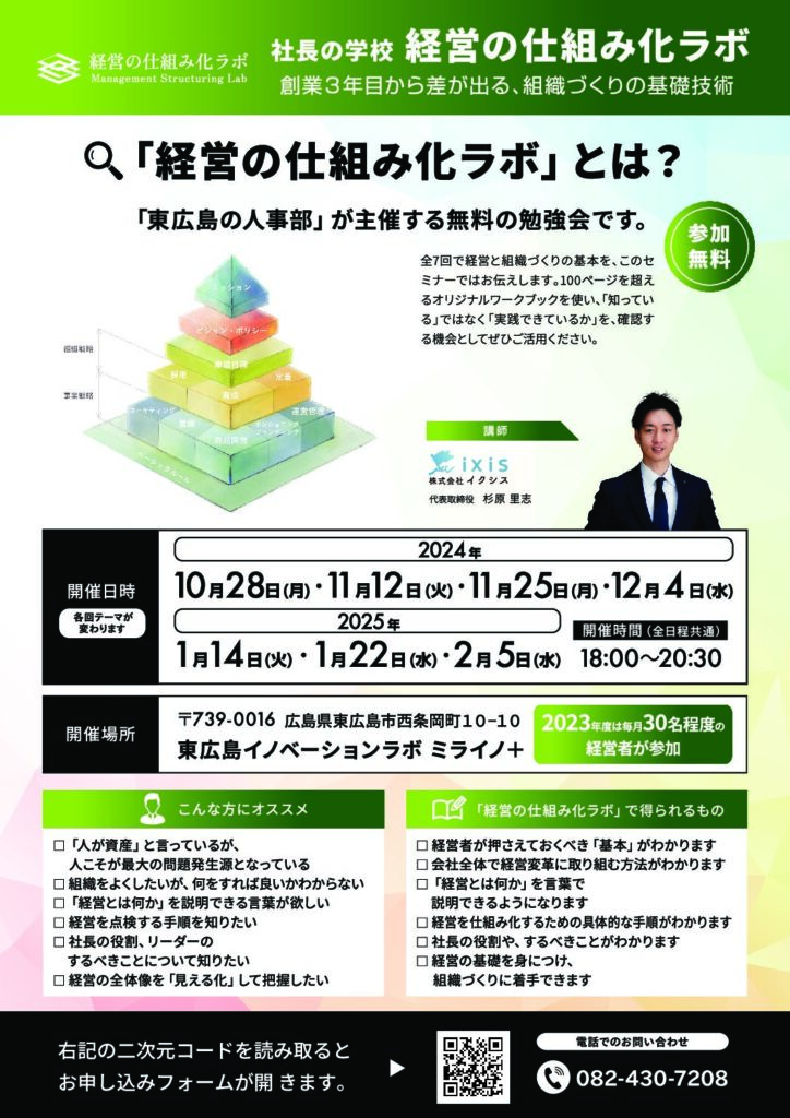 東広島の人事部主催 全7回 経営の仕組み化ラボ
